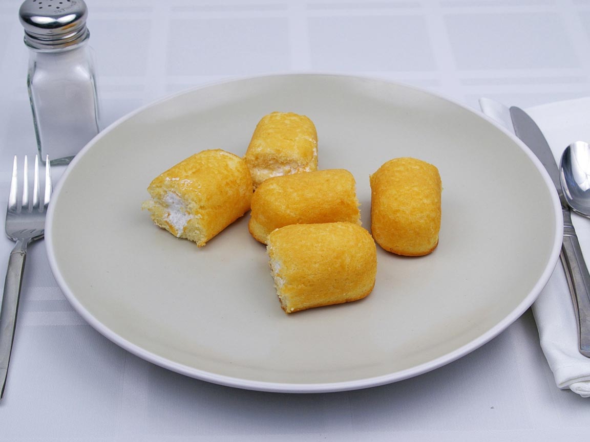Calories in 2.5 twinkie(s) of Twinkie