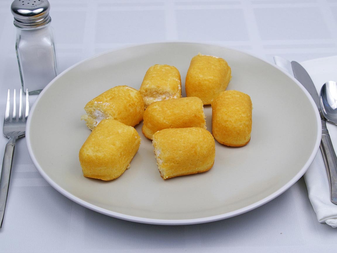 Calories in 3.5 twinkie(s) of Twinkie