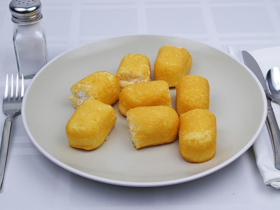 Calories in 4 twinkie(s) of Twinkie
