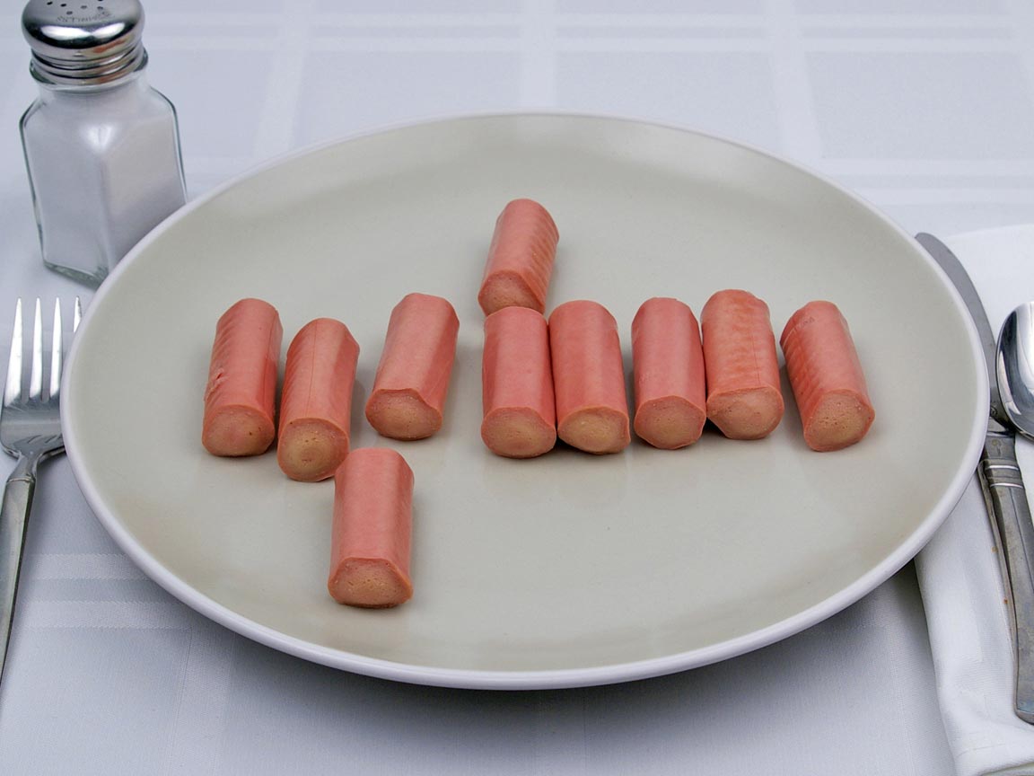 Calories in 10 sausage(s) of Vienna Sausage - Avg