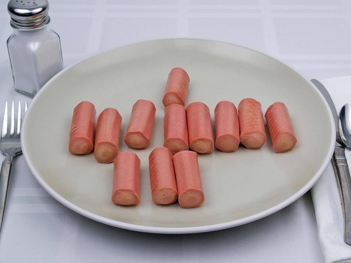 Calories in 12 sausage(s) of Vienna Sausage - Avg