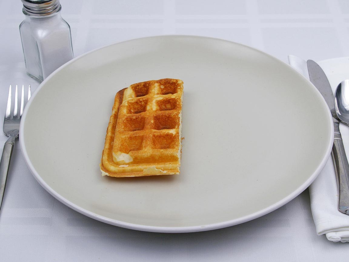 Calories in 0.5 waffle(s) of Waffle - Avg