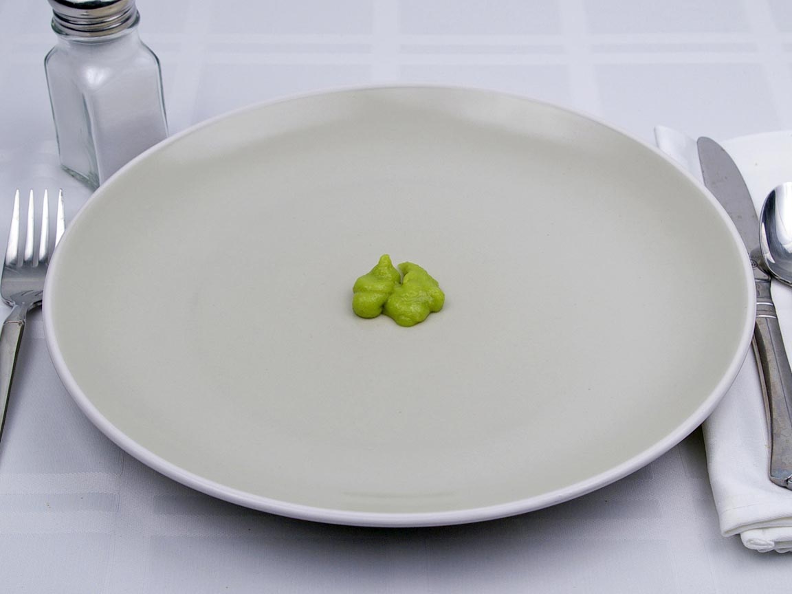 Calories in 1 tsp(s) of Wasabi - Avg