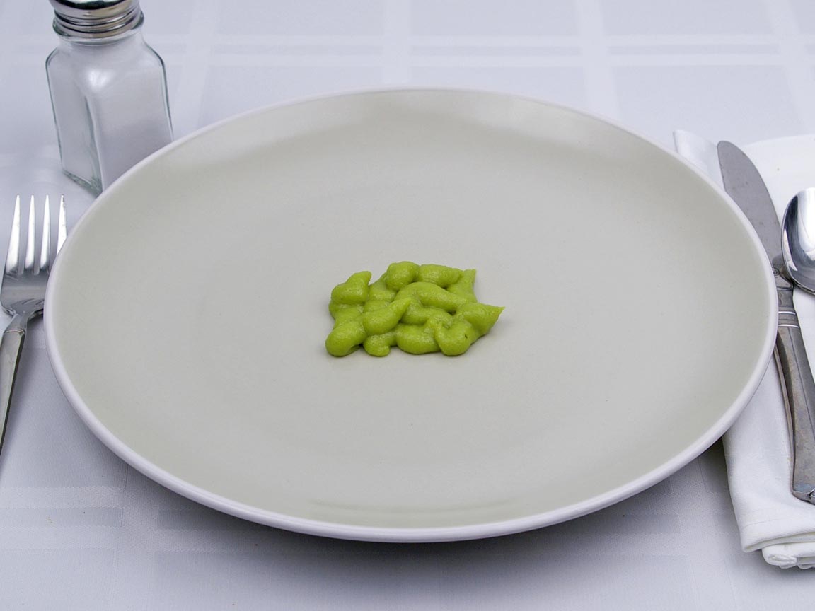 Calories in 4.5 tsp(s) of Wasabi - Avg