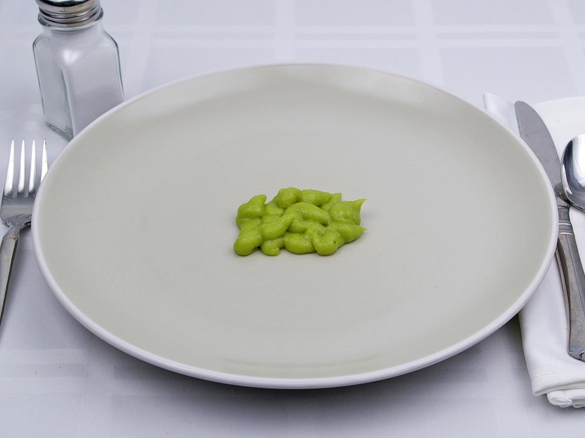 Calories in 5 tsp(s) of Wasabi - Avg