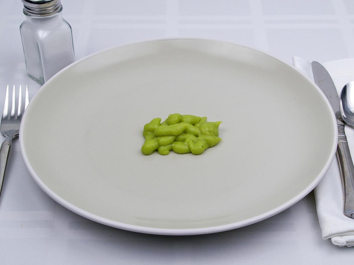 Calories in 5.5 tsp(s) of Wasabi - Avg