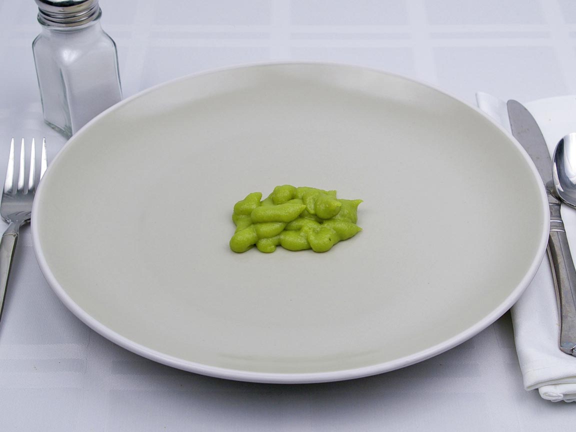 Calories in 6 tsp(s) of Wasabi - Avg