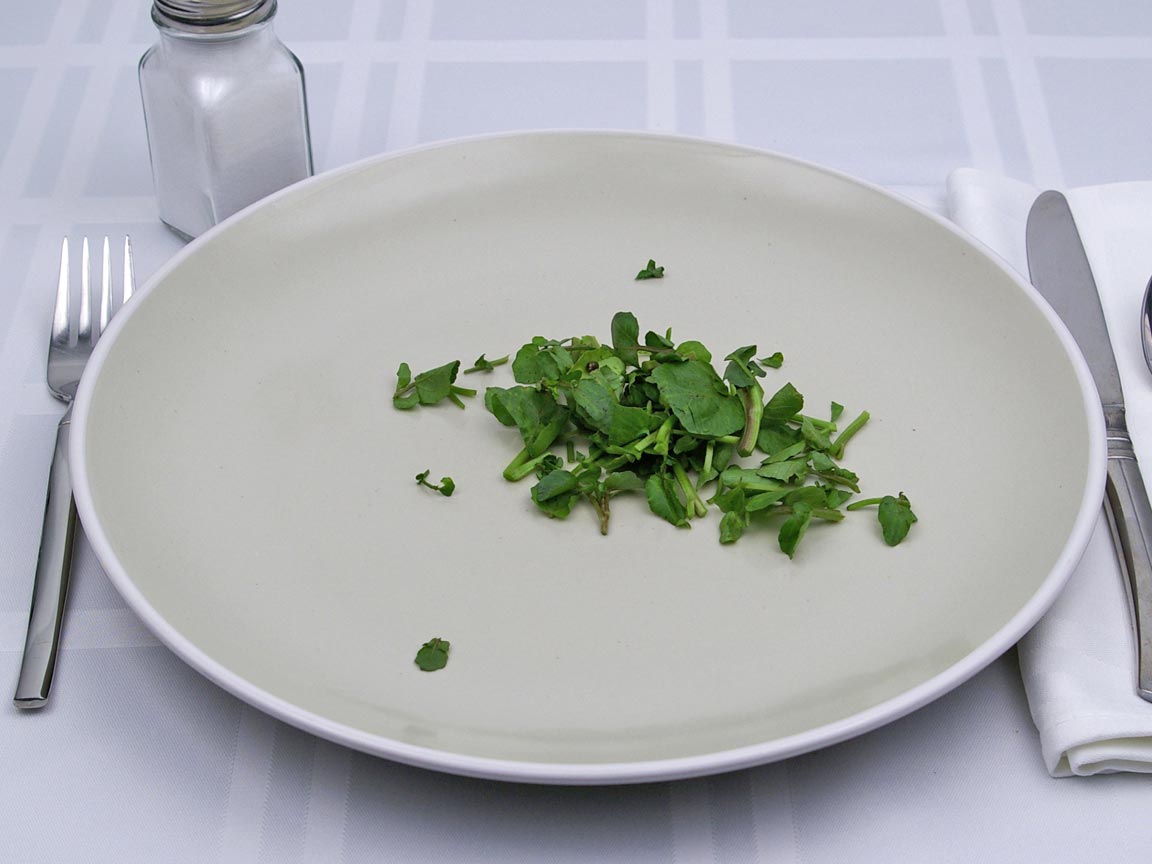 Calories in 0.25 cup(s) of Watercress