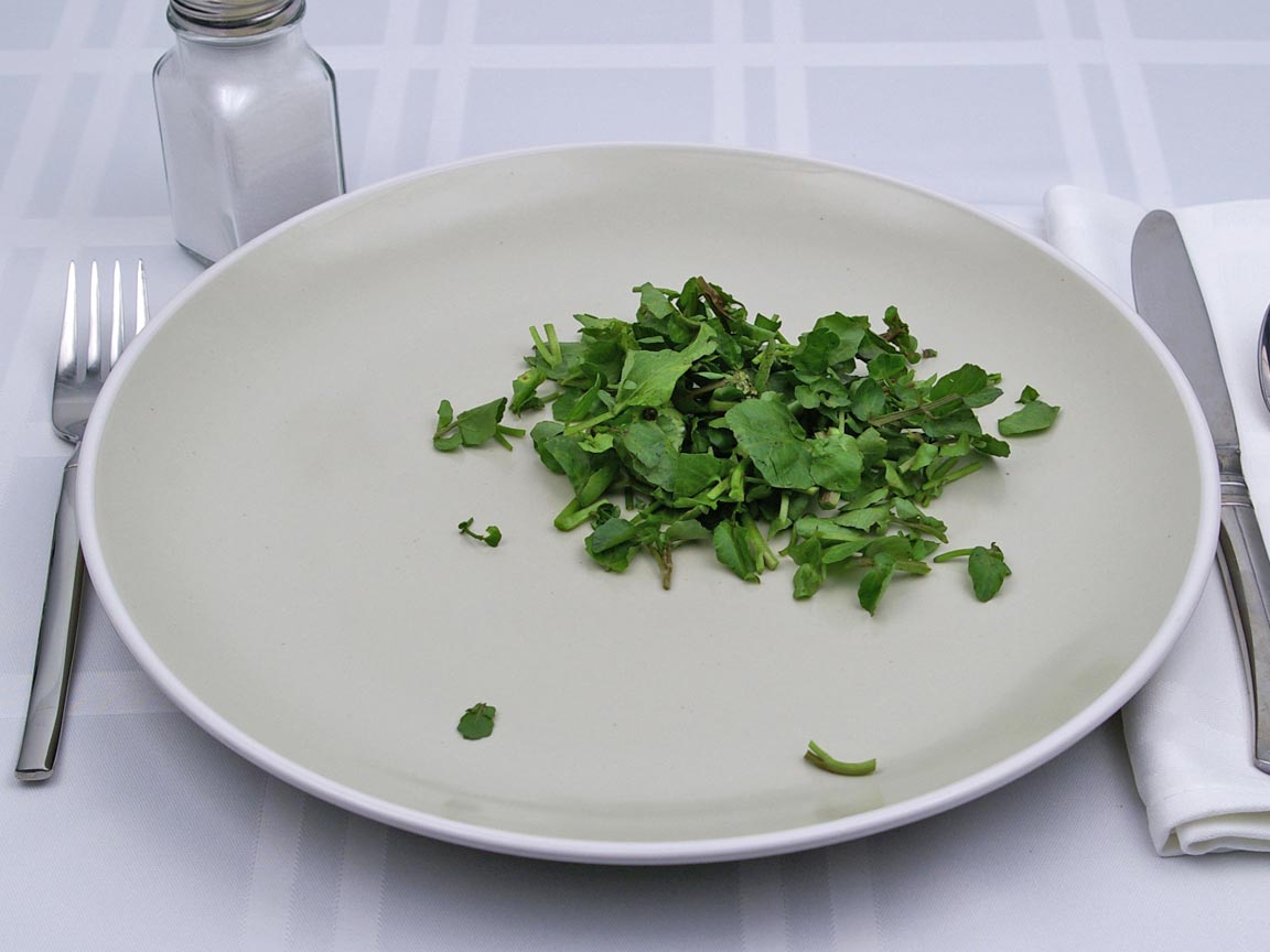 Calories in 0.5 cup(s) of Watercress