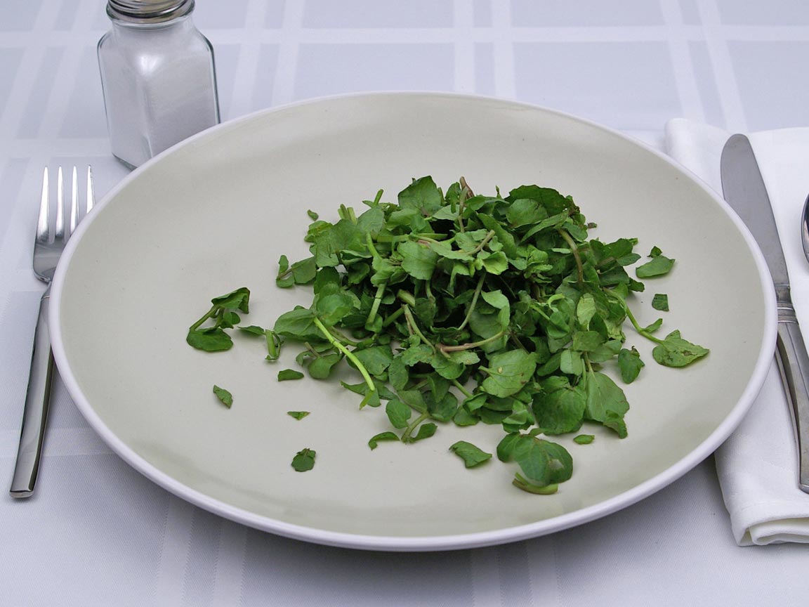 Calories in 1.25 cup(s) of Watercress