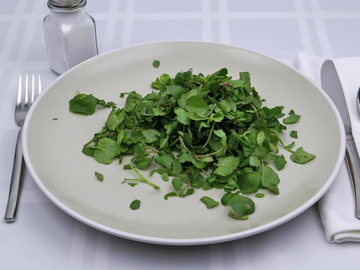 Calories in 1.5 cup(s) of Watercress