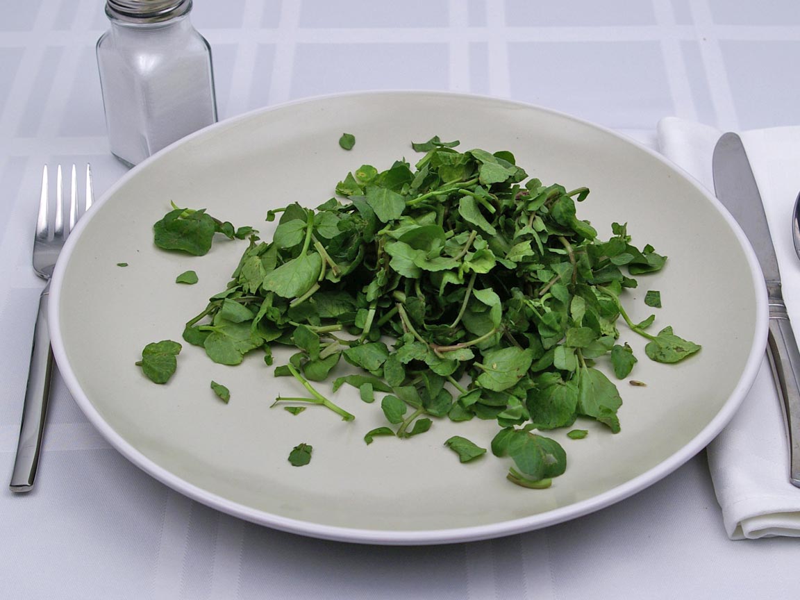 Calories in 1.75 cup(s) of Watercress