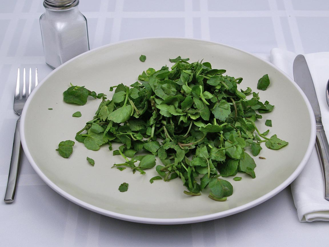 Calories in 2 cup(s) of Watercress