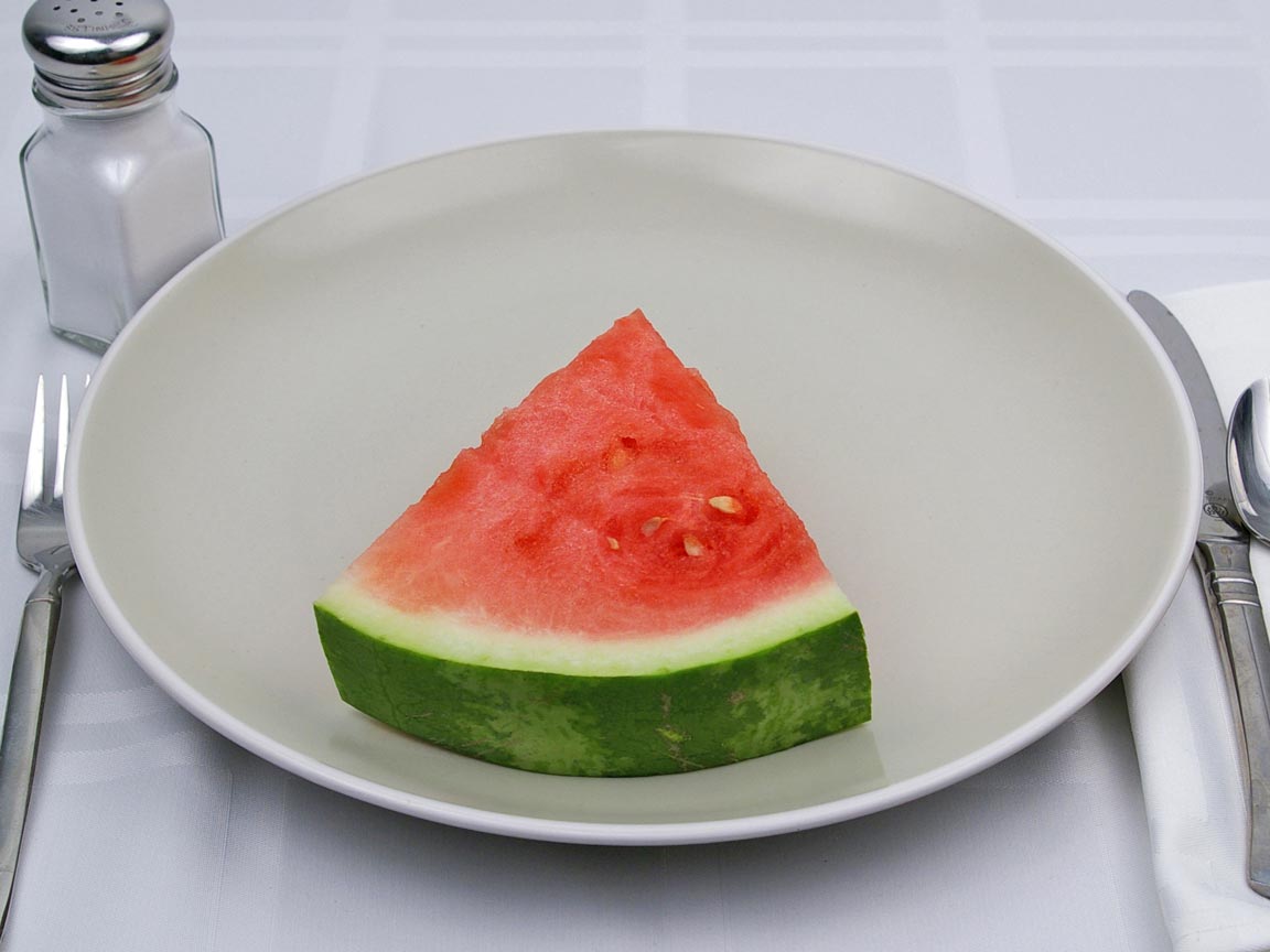Calories in 1 slice(s) of Watermelon