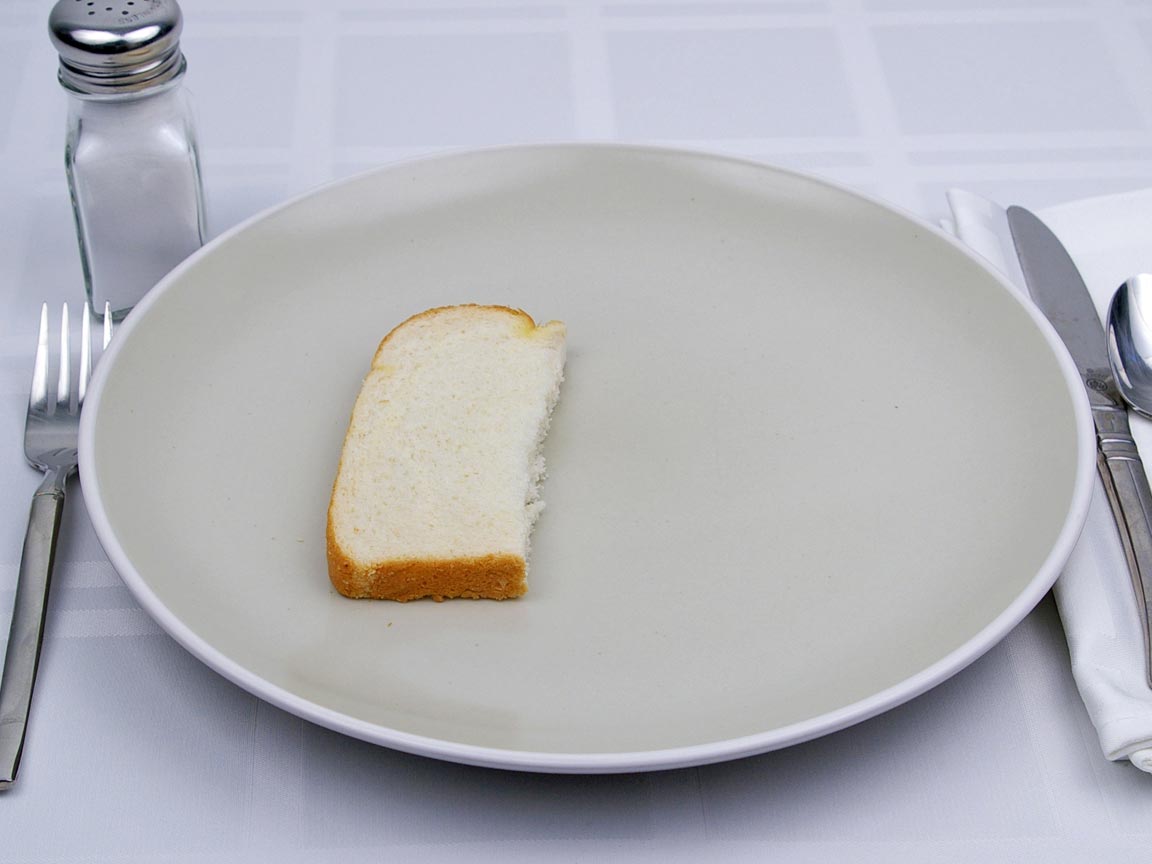 Calories in 0.5 slice(s) of White Bread - Avg