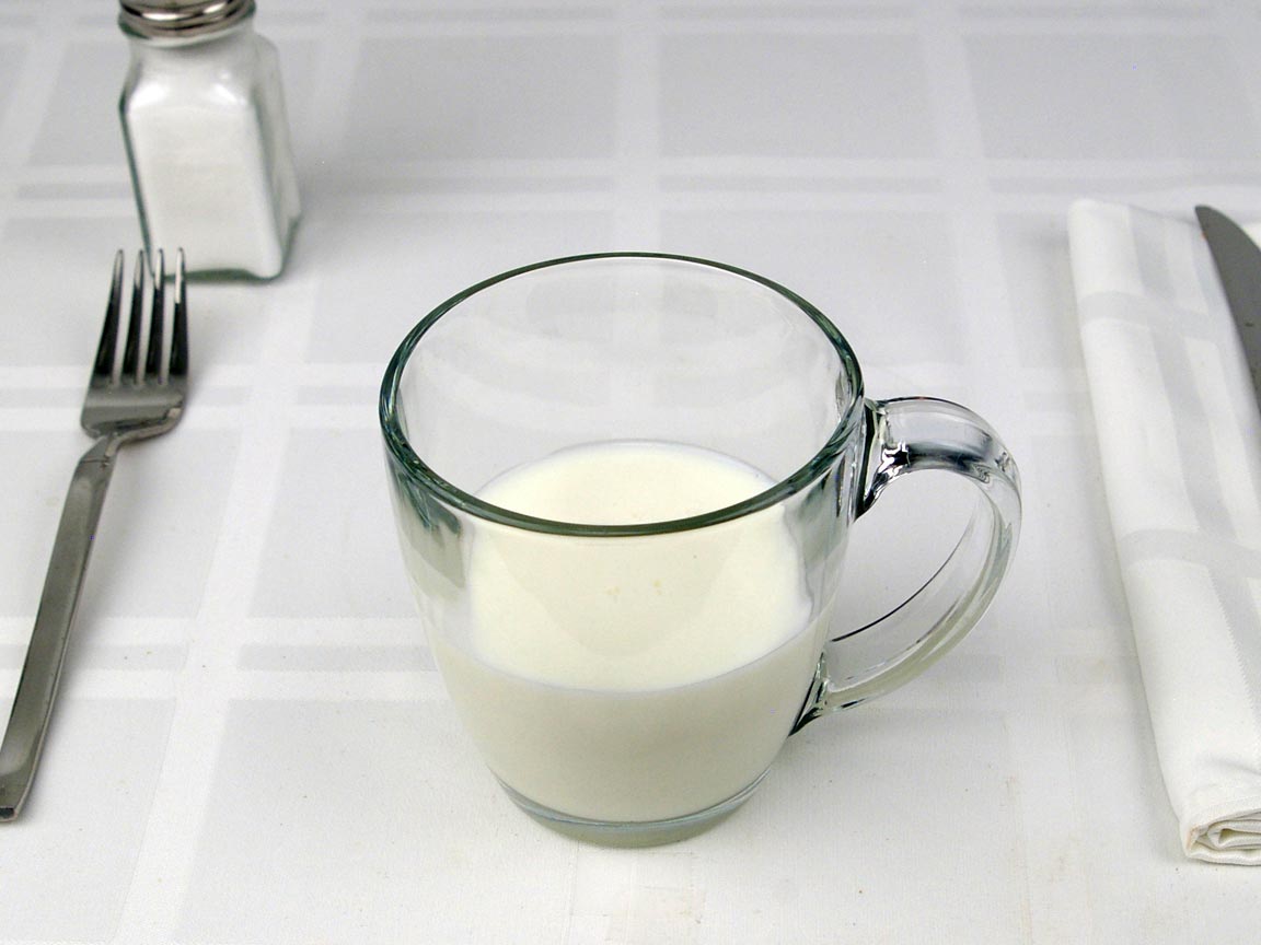 Calories in 6 fl oz(s) of White Hot Chocolate - 2% milk