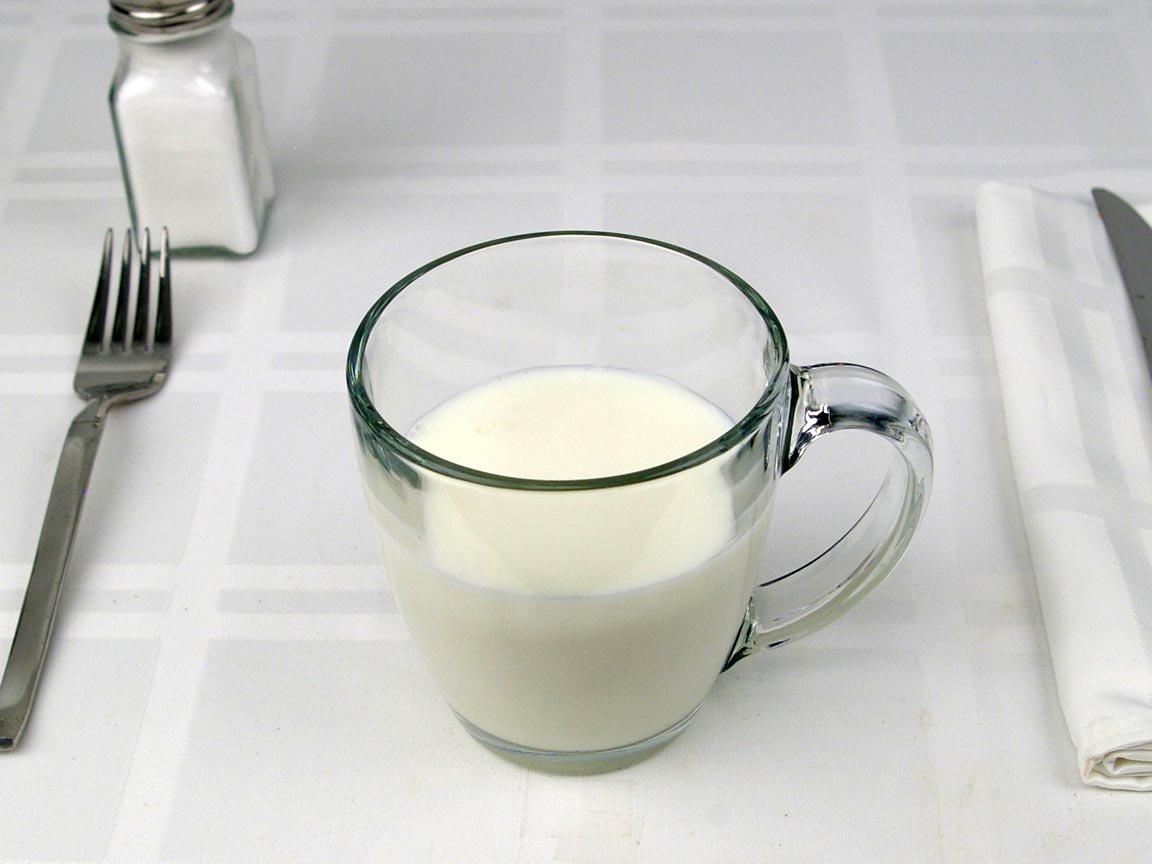 Calories in 8 fl oz(s) of White Hot Chocolate - 2% milk
