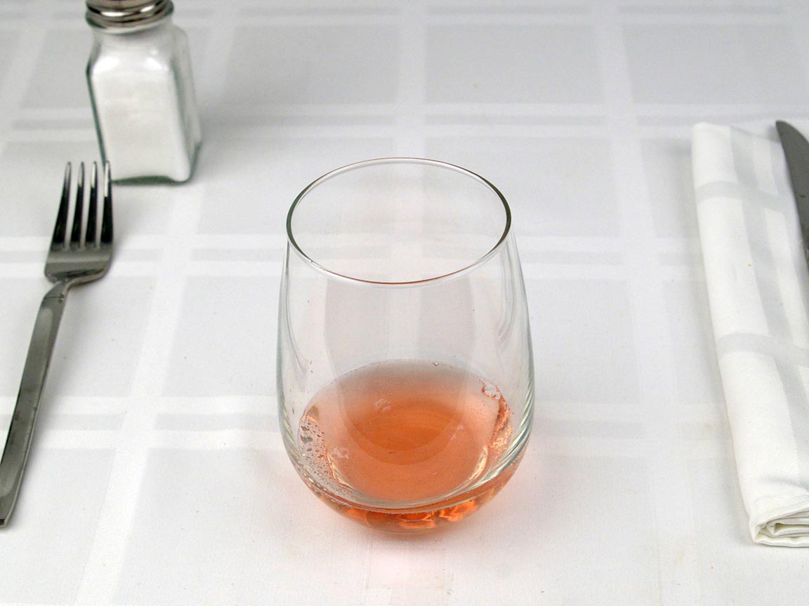 Calories in 2 fl oz(s) of Pink Muscato Wine