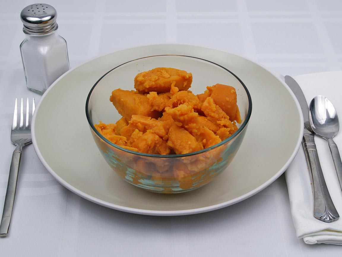 Calories in 467 grams of Yams - Canned