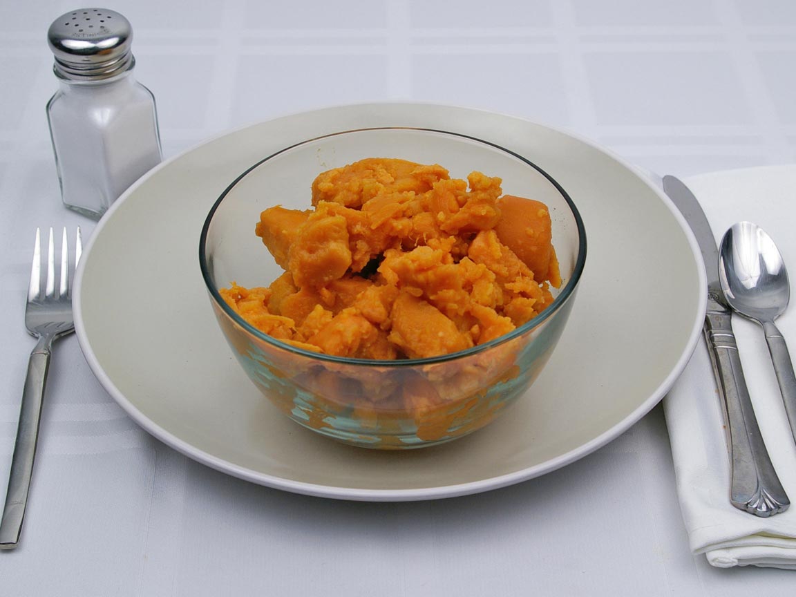 Calories in 510 grams of Yams - Canned