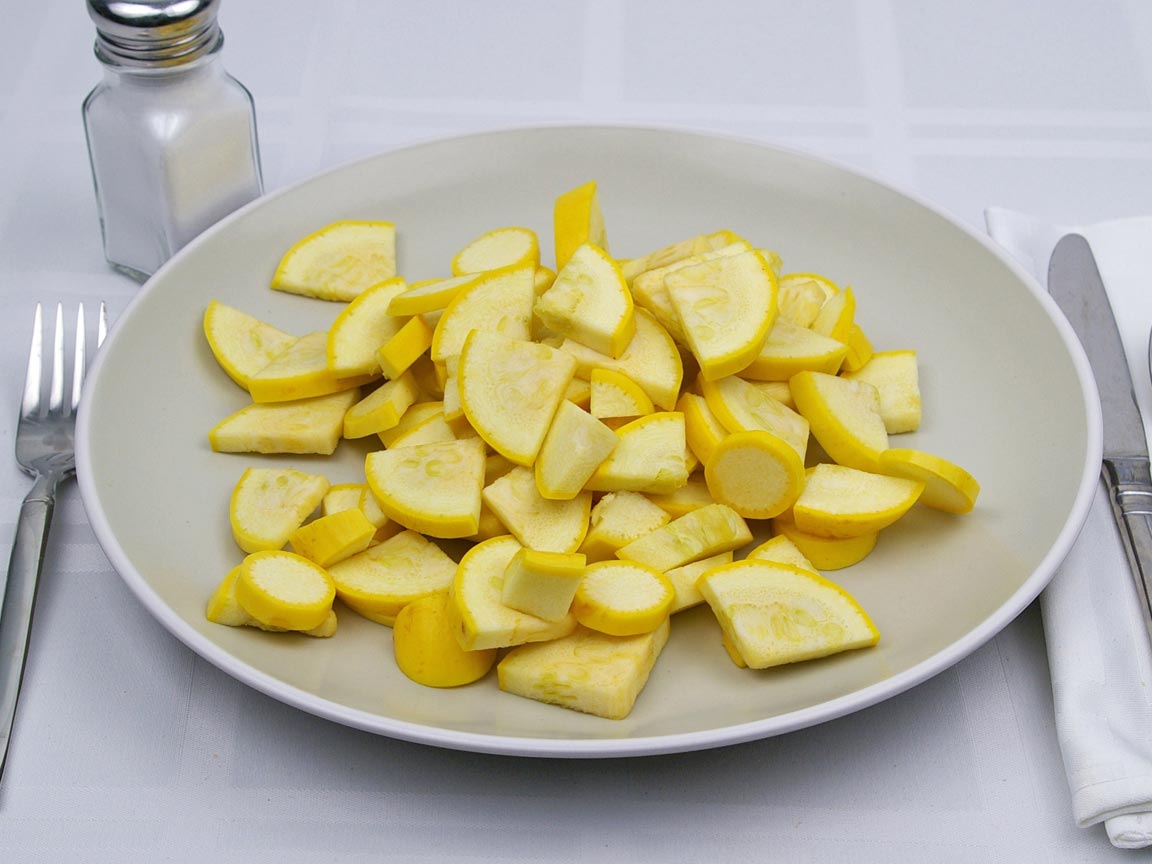 Calories in 2.5 cup of Squash - Yellow