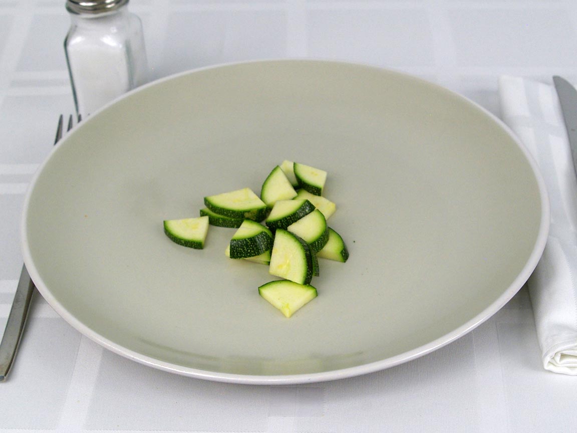 Calories in 0.25 cup(s) of Zucchini - Fresh - Chopped