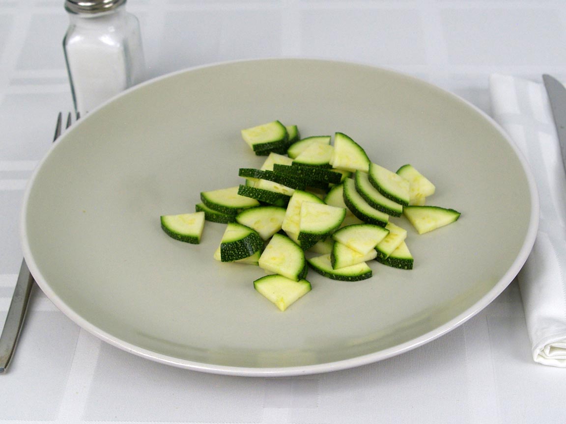 Calories in 0.75 cup(s) of Zucchini - Fresh - Chopped