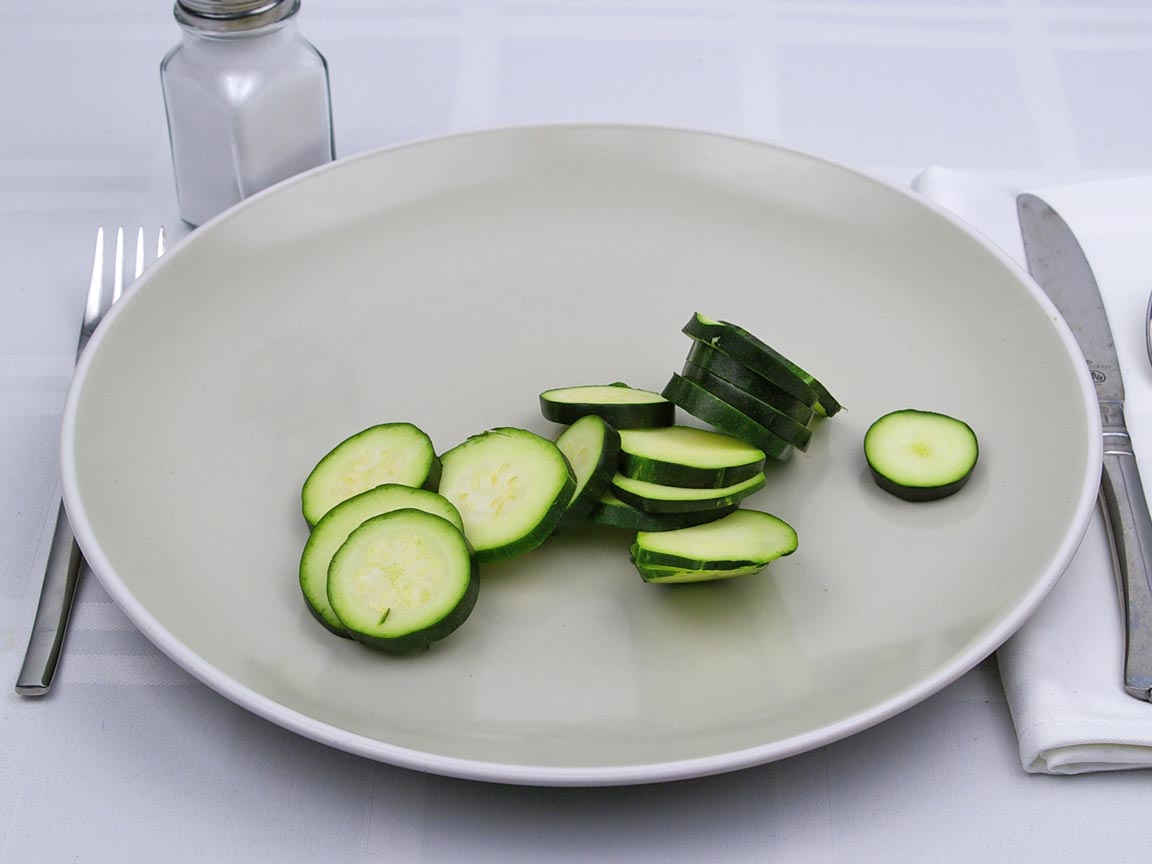 Calories in 0.75 cup of Zucchini - Courgette - Fresh