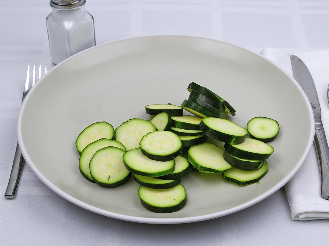 Calories in 1.25 cup of Zucchini - Courgette - Fresh